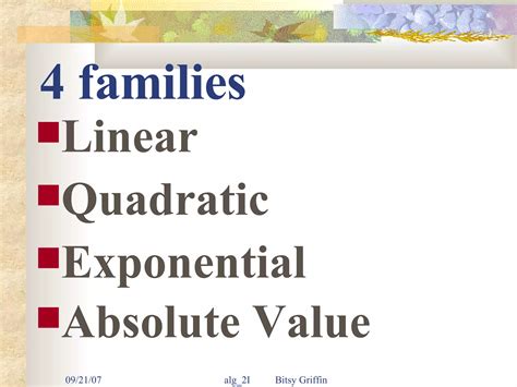 Image result for Function Families Explained