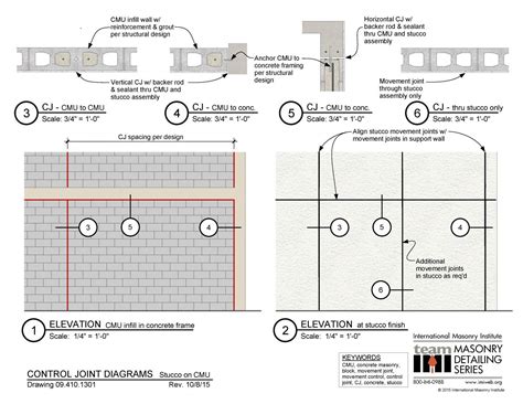 Floor Tile Control Joint Spacing - wallpops floor tiles
