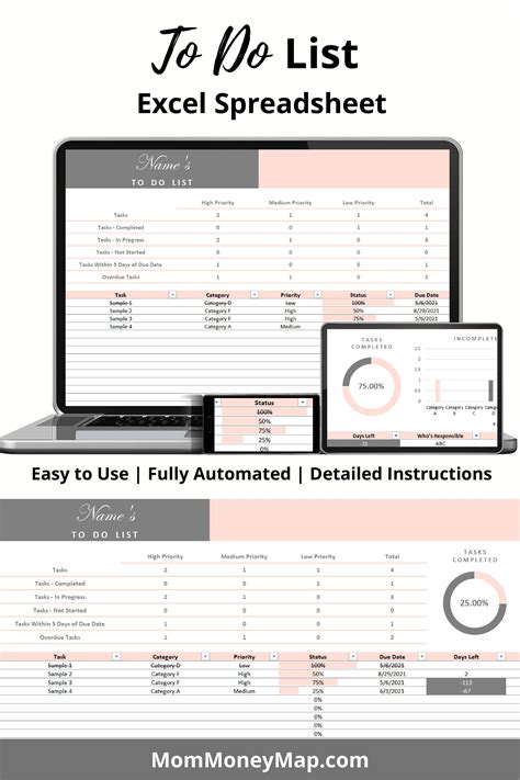 Image result for To Do List Formula