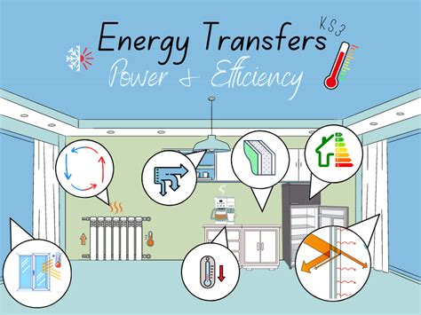 Power Physics 的图像结果