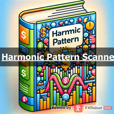 Image result for Harmonic Pattern Software