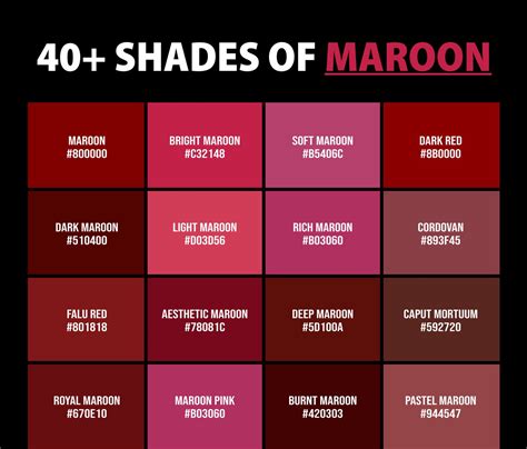 40 Shades of Maroon Color (Names, HEX, RGB, & CMYK Codes) | Shades of ...