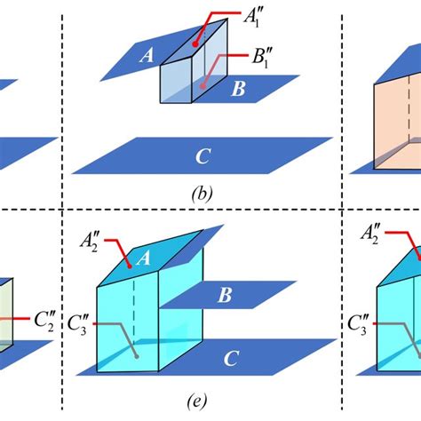 Example of trimming spaces: (a) the three building components; (b-d ...