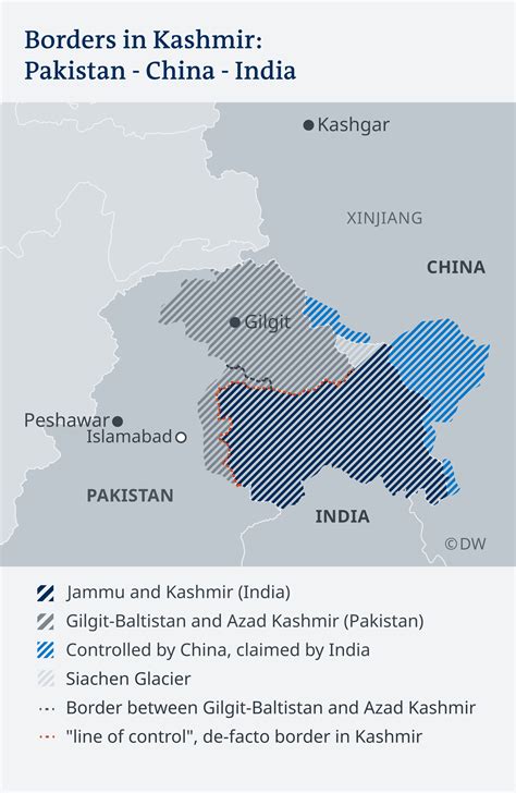 Kashmir Conflict Map