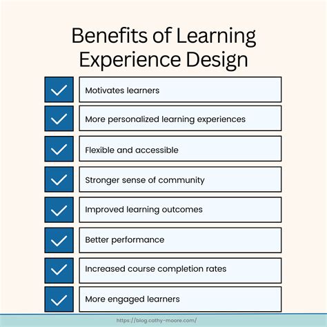 Image result for The Learning Experience Curriculum