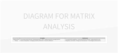 Image result for Sample Excel Matrix