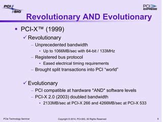 Image result for Basic Course PCI Express