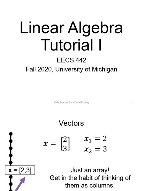 Linear Algebra Tutorials 的图像结果