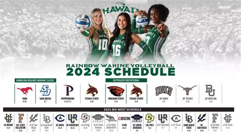 Wahine 2024 volleyball schedule features defending champs | University ...