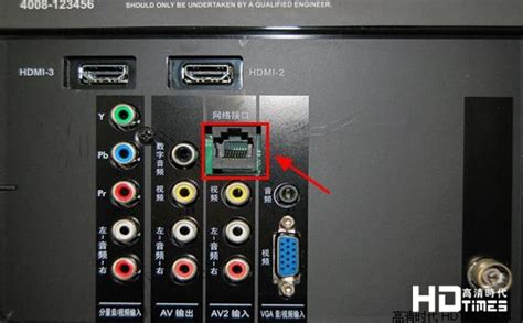 长虹电视hdmi接口位置-长虹PT50718平板电视的VGA接口和HDMI接口在...