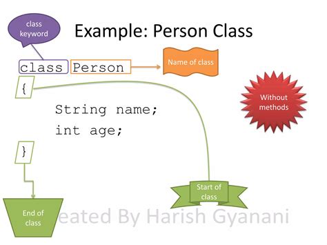 How to Create Class and Object in Java 的图像结果