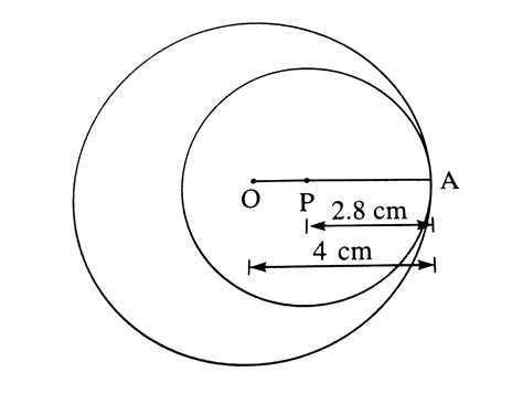 If radii of two circles are 4 cm and 2.8 cm. Draw figure of these ...
