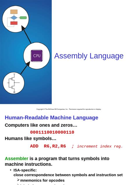 Assembly Computer Language 的图像结果