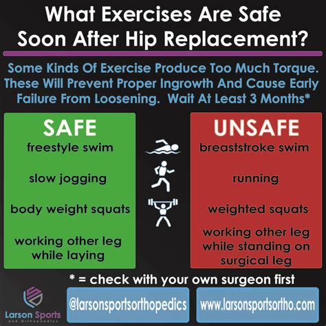 Too Much Too Soon: Exercises to Avoid After Hip Replacement - Larson Sports and Orthopaedics