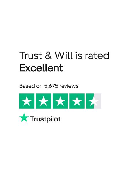 Trust & Will Reviews | Read Customer Service Reviews of trustandwill.com