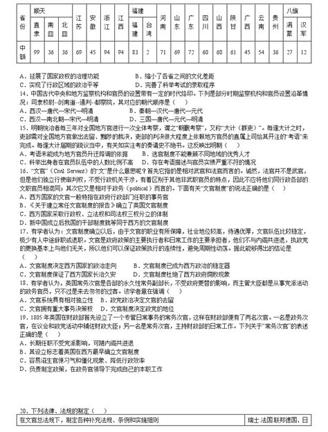 河北省沧州市献县求实高级中学2022-2023学年高二上学期周考（7.23）历史试卷-教习网|试卷下载