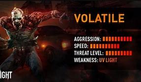 Image result for volatiles