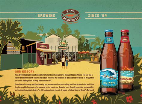Kona Brewing Co Pub Menus on Behance