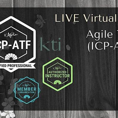 EVENING - The Art of Facilitation through Agile Team Facilitation (ICP ...