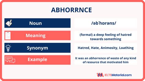 Abhorrence - Word of the Day for IELTS Speaking & Writing ...