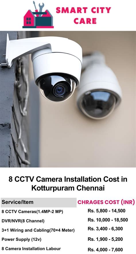 Affordable CCTV Camera Installation in Kotturpuram