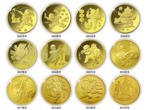 【纪念币面面观】观赏纪念币上的儿童画面（下）_中国银行保险报网