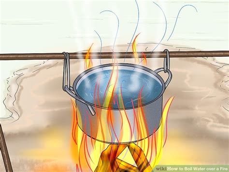 Image result for Boiling Water Over Fire