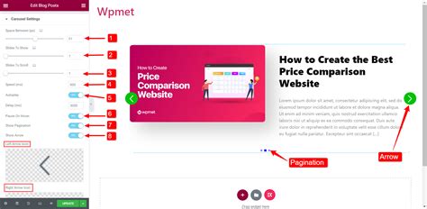 Image result for WordPress Page Listing Blog Posts