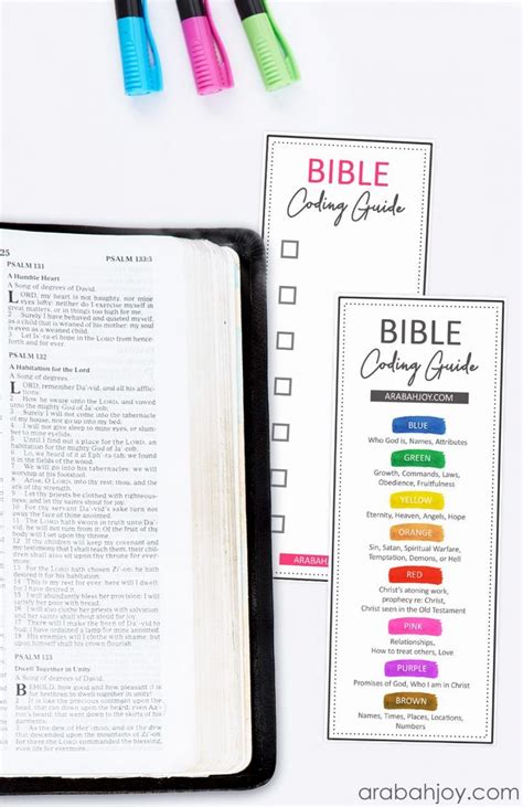 Image result for Bible Color Coding
