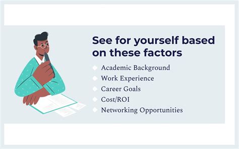 One-Year MBA Programs 的图像结果