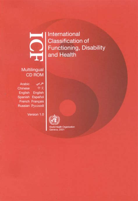 Image result for International Classification of Functioning Ans Disability Model