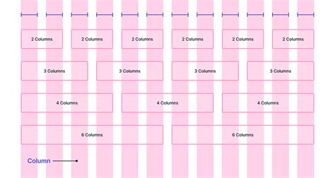 Image result for Grid View Design