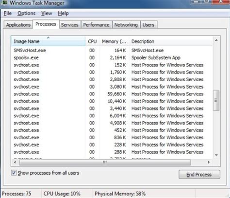 Image result for Svchost.exe Problem Fix