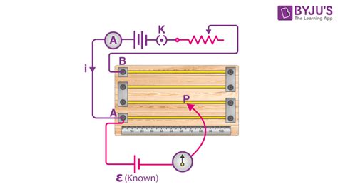 Image result for Potentiometer Practical