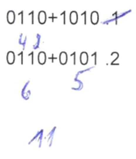 Image result for 2s Complement to Decimal