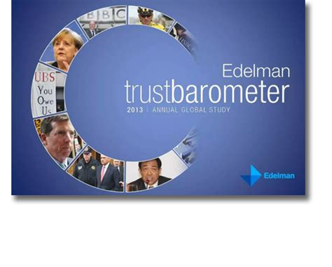 25 Years of Trust | Edelman