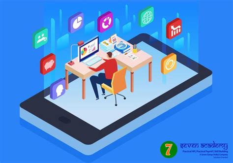 7: Top Online HR Training Institutes in India | Online HR Training in ...