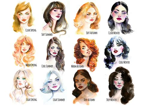 Colour Type 的图像结果