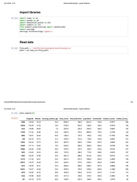 Data Notebook Example 的图像结果