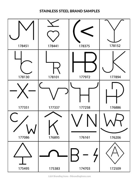 Livestock Branding Alphabet and Numbers