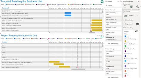 Gantt Chart by MAQ Software 的图像结果