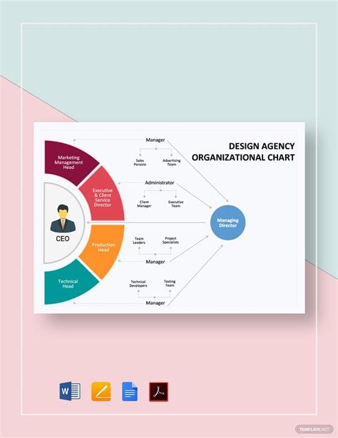 Image result for Org Chart Design