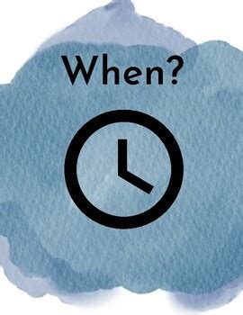 Image result for Interrogative Sentence Poster