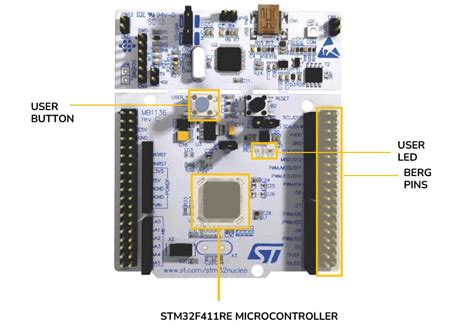 Microcontroller Embedded C Programming 的图像结果