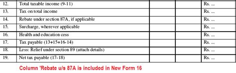 Changes in Form 16 for salary TDS certificate for AY 2019-20
