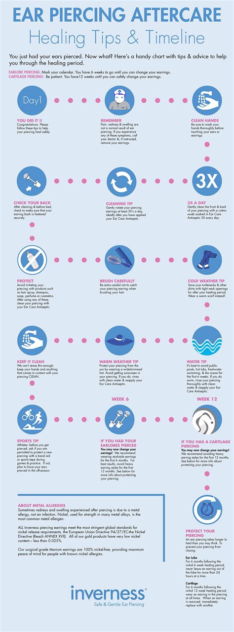 Ear Piercing After Care | Ear piercings, Piercing, Ear piercing care