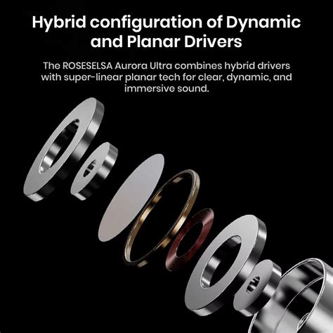 ROSESELSA AURORA ULTRA 1DD+Planar Hybrid Driver IEM | Concept Kart