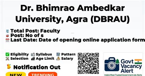 Dr. Bhimrao Ambedkar University, Agra (DBRAU) - No of Posts Recruitment ...