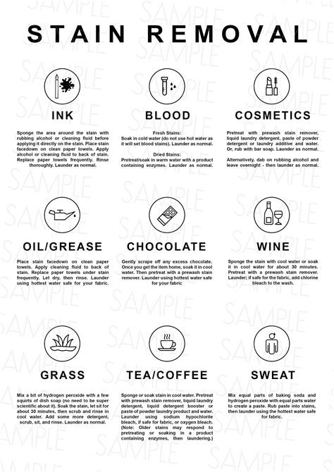 Image result for Stain Removal Reference Guide