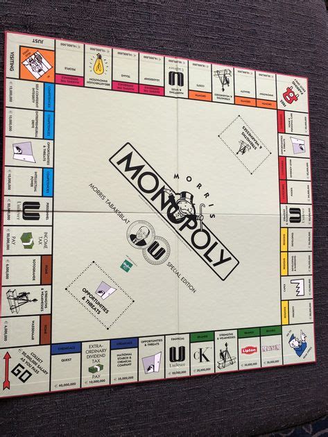 Business Monopoly Board Game 的图像结果